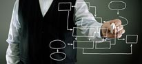 D�veloppement